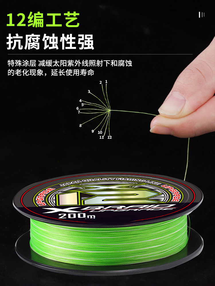 Imported 12 Braided YGKV8 Line - Fish Finder Cable recension och pris